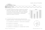 Math Warm-Up 197 for Gr. 3 & 4: Graphs, Data & Probability