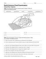 Earth Science Final Exam