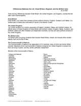 Differences Between the UK, Great Britain, England, and the British Isles
